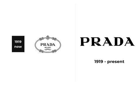 prada original erkennen|Prada logo meaning.